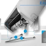 Mini Split Midea de 30.000 BTU (Inverter)