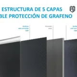 Mini Split Midea 12.000 BTU con Kit AI Ecomaster R32 Inverter
