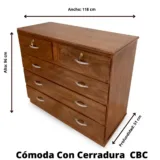Cómoda CBC con Cerradura CN / NG
